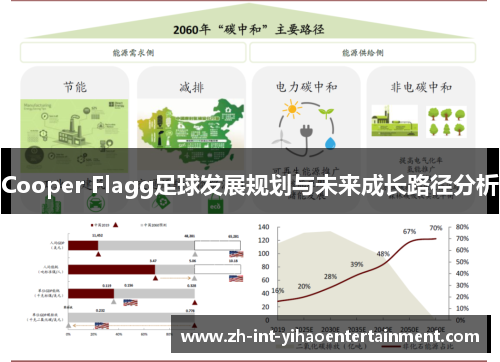 Cooper Flagg足球发展规划与未来成长路径分析